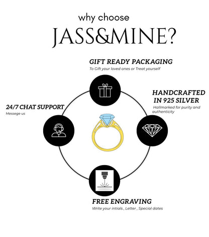 Classic Solitaire Ring